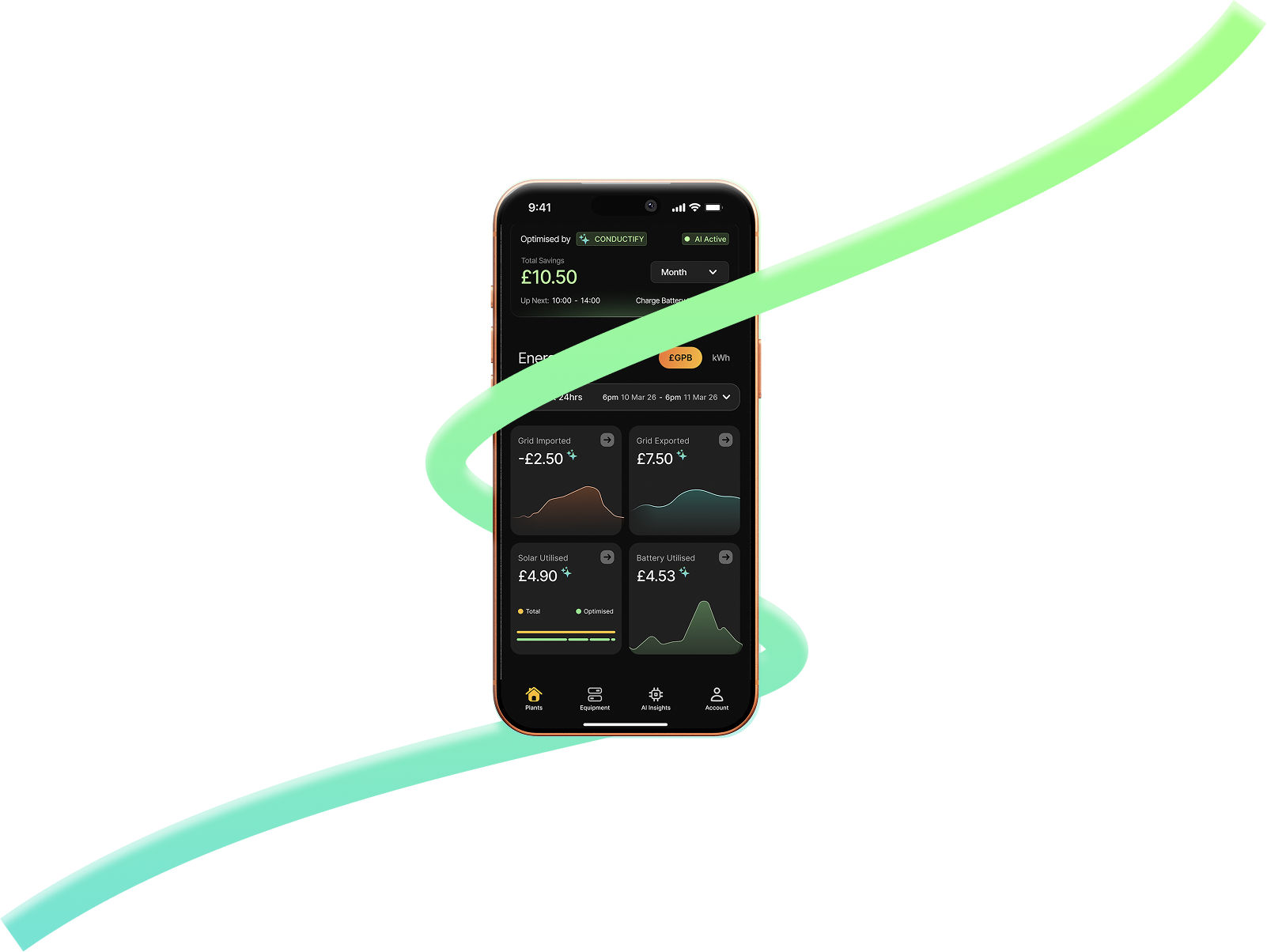 AI optimisation in Sunsynk Saver